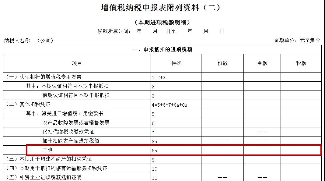 【關(guān)注】企業(yè)購入廠房進(jìn)項(xiàng)稅額該如何抵扣？一文幫你來了解