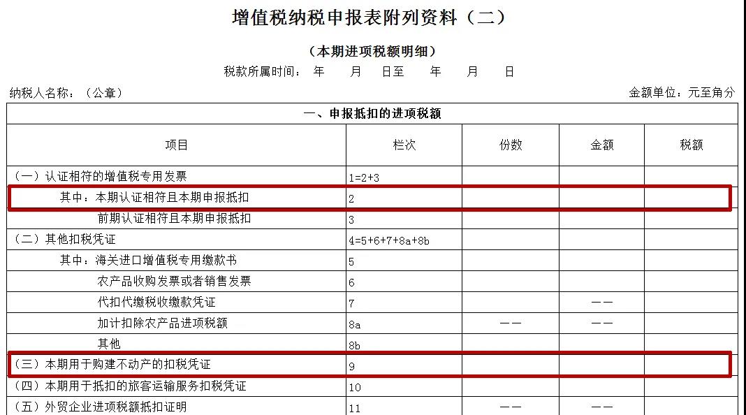 【關(guān)注】企業(yè)購入廠房進(jìn)項(xiàng)稅額該如何抵扣？一文幫你來了解