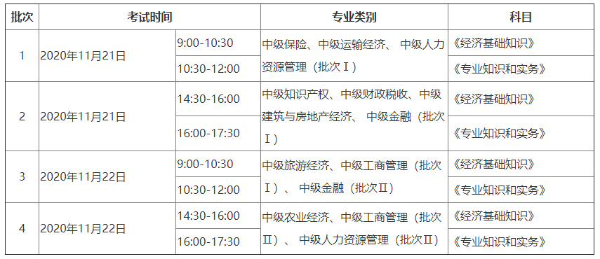 2020中級經(jīng)濟師考試時間安排