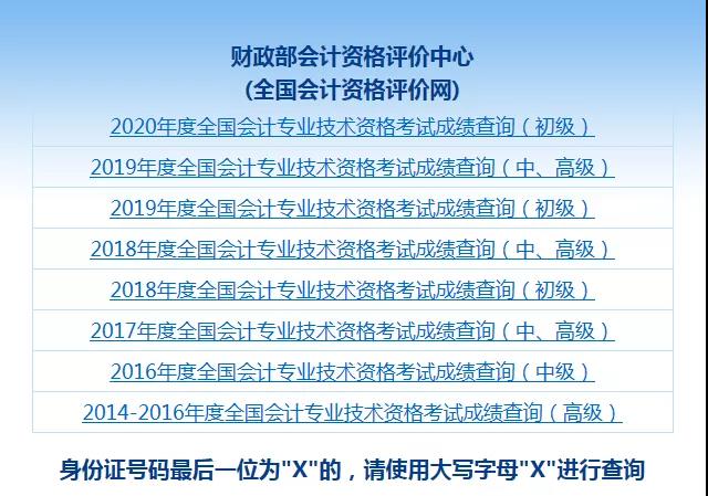 2020年中級(jí)會(huì)計(jì)查分入口開(kāi)通，擠爆了！考生務(wù)必要知道幾件大事