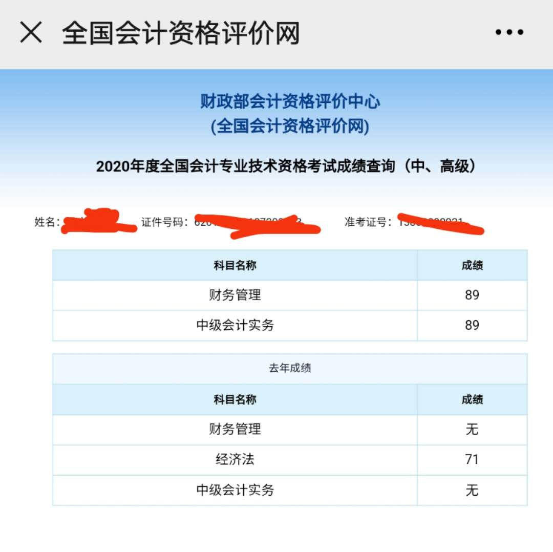 恭喜！中級(jí)會(huì)計(jì)職稱來報(bào)喜 高分學(xué)員頻出！