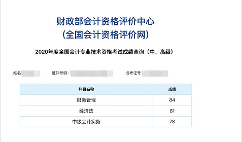 過了過了！網(wǎng)校中級會計職稱學員捷報頻傳！