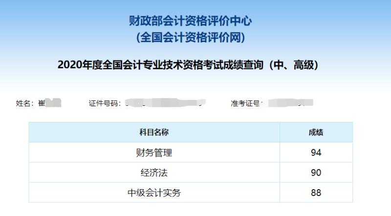 中級(jí)查分進(jìn)行時(shí)：網(wǎng)校中級(jí)會(huì)計(jì)職稱(chēng)學(xué)員都是一次過(guò)三科的嗎？！