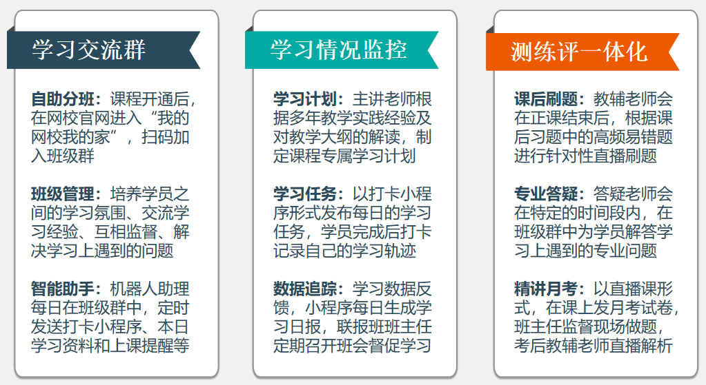 2021中級會計職稱C位奪魁班