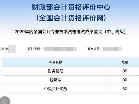 2020中級(jí)會(huì)計(jì)尊享無(wú)憂班高分學(xué)員頻頻頻頻出~