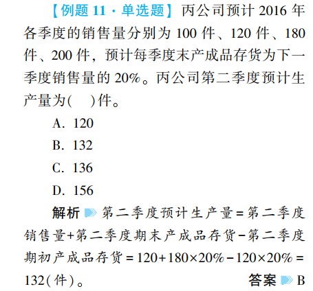 @2021中級(jí)備考er：查分后 2020考生這樣推薦應(yīng)試指南