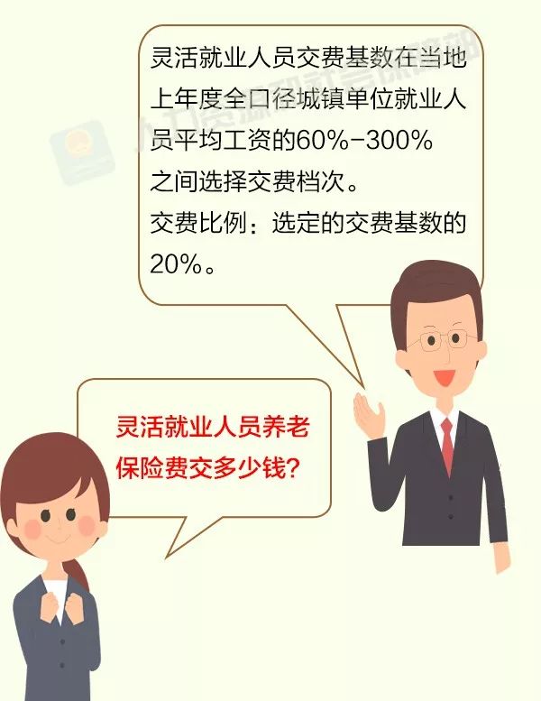 靈活就業(yè)人員如何參保？攻略來啦！