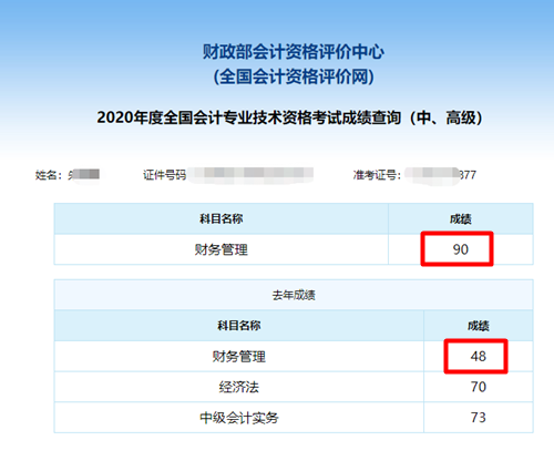 中級(jí)財(cái)管備考近70！在網(wǎng)校 從20到90其實(shí)沒(méi)有多遠(yuǎn)