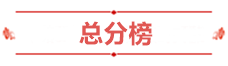 神仙打架！網(wǎng)校中級(jí)學(xué)員280+高分超30人 250分以上超800