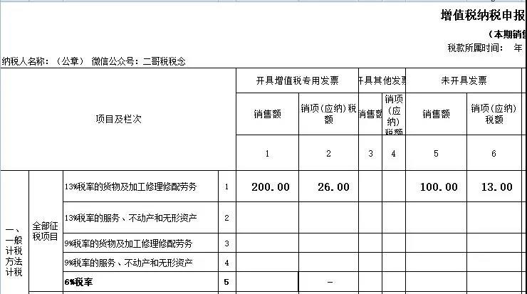 正保會計網(wǎng)校