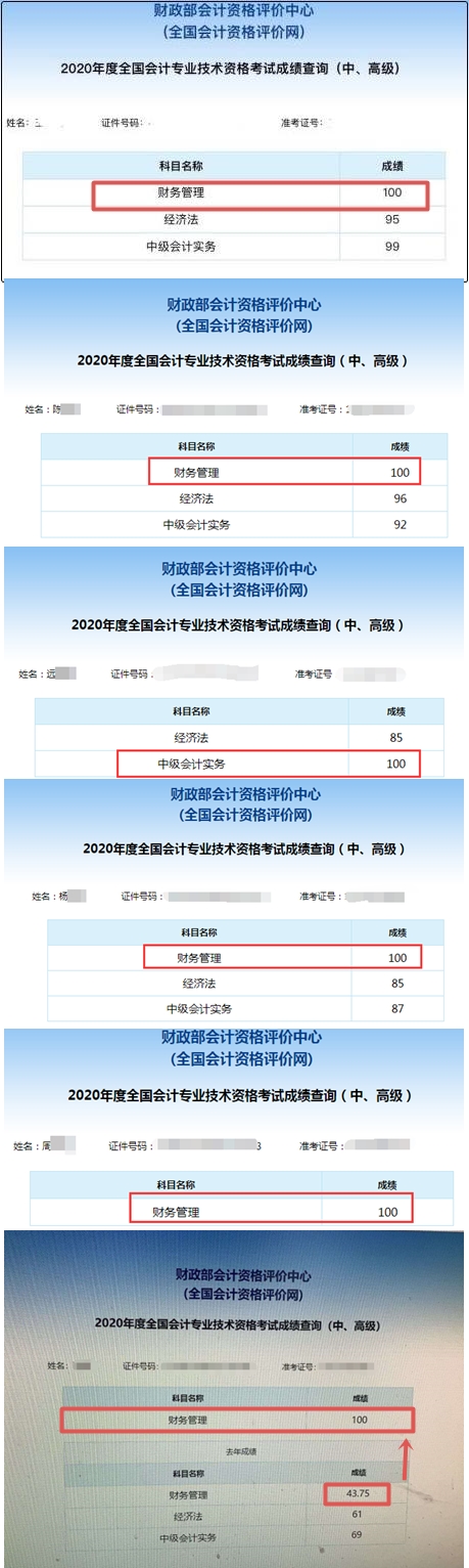 正保會(huì)計(jì)網(wǎng)校中級(jí)會(huì)計(jì)職稱(chēng)學(xué)員成績(jī)單