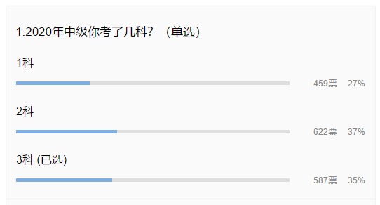 現(xiàn)在備考2021中級(jí)會(huì)計(jì)職稱考試準(zhǔn)備幾科合適？