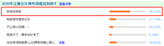 2021注會(huì)報(bào)名與交費(fèi)分開(kāi)進(jìn)行！背后究竟意味著什么？