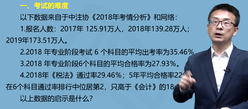 楊軍老師：2021年注會稅法【零基礎(chǔ)預(yù)習(xí)】階段課程免費(fèi)試聽