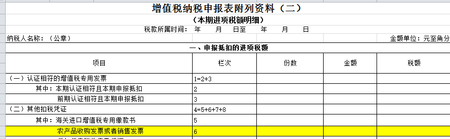 別忘了！這四種 “普票” 能抵稅