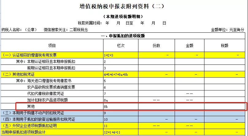 別忘了！這四種 “普票” 能抵稅