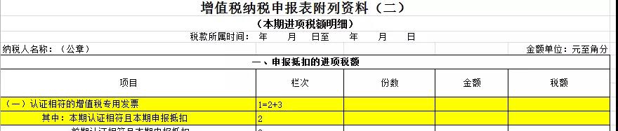 別忘了！這四種 “普票” 能抵稅