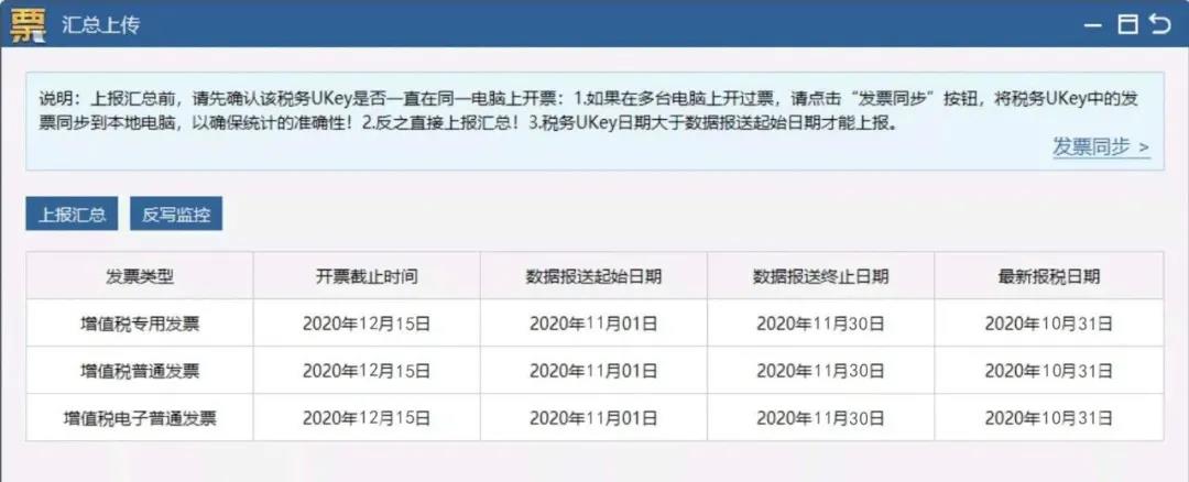 征期日歷請收好，抄報方法要知曉！