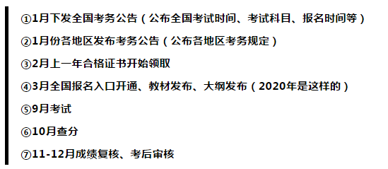 2021中級(jí)會(huì)計(jì)報(bào)名時(shí)間會(huì)提前嗎？你覺(jué)得呢？