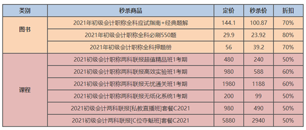 11月5日必看直播！初級爽11專場 抽獎送華為P40口紅等好禮