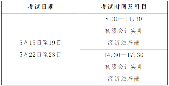 安徽2021年高級會計(jì)師報(bào)名時間已公布