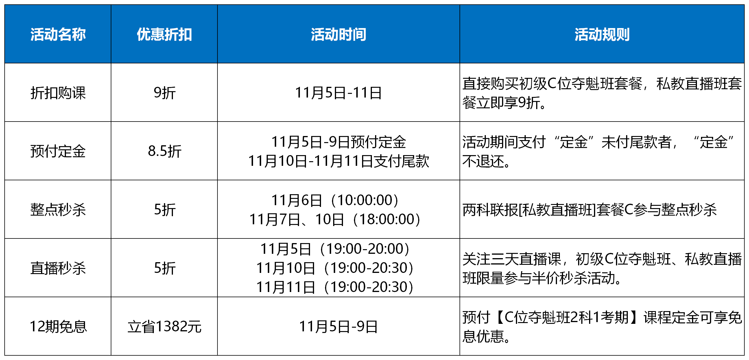 “爽”十一五折玩真的 打工人都無(wú)法拒絕的秒殺驚喜?。? suffix=