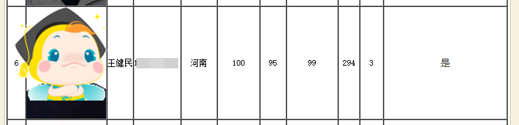 廣西欽州2020中級(jí)會(huì)計(jì)合格率增長(zhǎng) 可別再說中級(jí)難了！