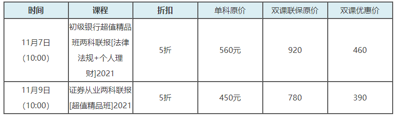 網(wǎng)校激情爽11來啦！誰也別攔我買銀行好課...