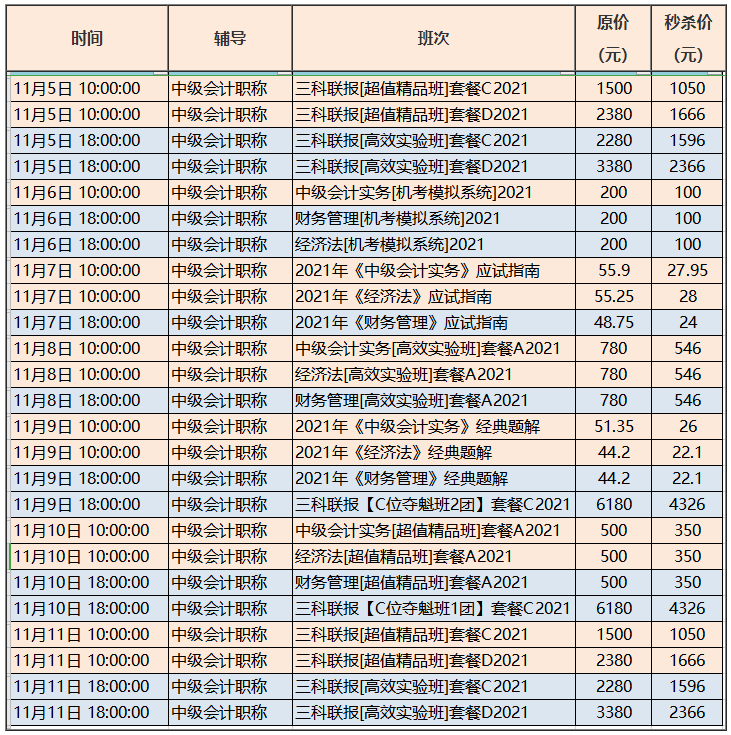 OMG！這有一份中級會計“爽”十一課價表 看完才知多優(yōu)惠！