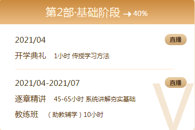 稅法二|預(yù)測、模擬題、應(yīng)試指南......網(wǎng)校八方圍堵到考點(diǎn)！