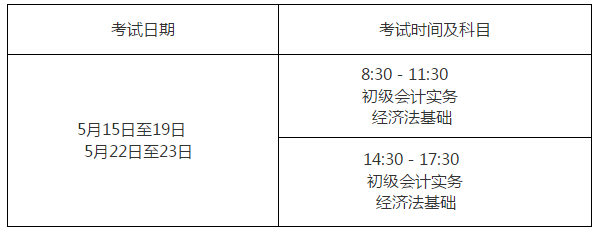 四川綿陽(yáng)2021年高級(jí)會(huì)計(jì)師報(bào)名時(shí)間已公布