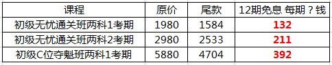 你好 爽11尾款人 支付尾款馬上開課！