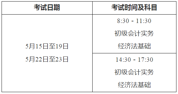 云南西雙版納2021年高級會計師報名簡章公布啦！