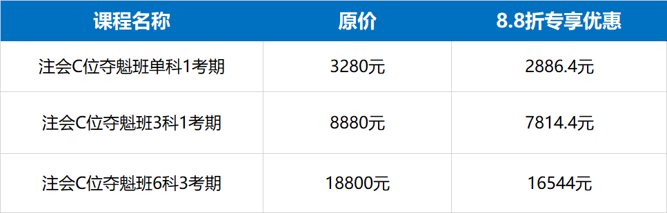 @注會C位尾款人，速看！