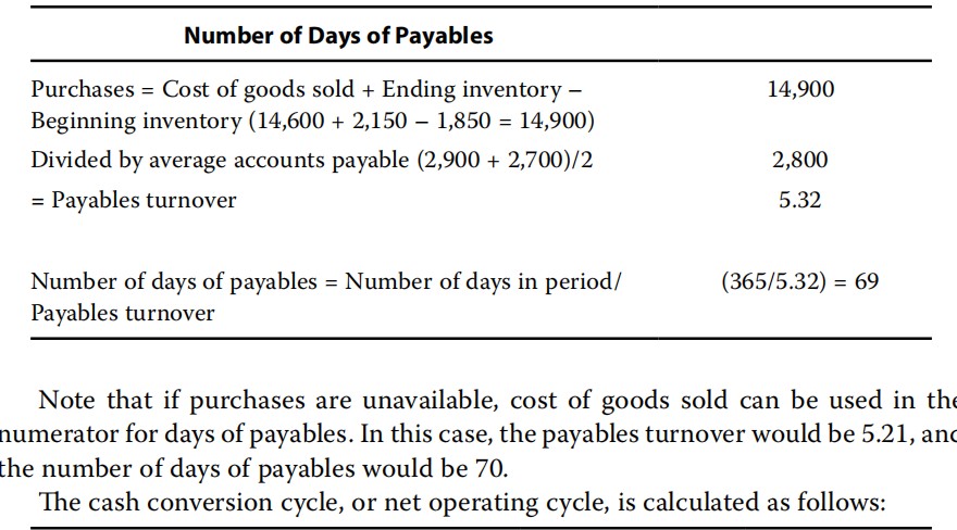 Financial Report:Financial Analysis