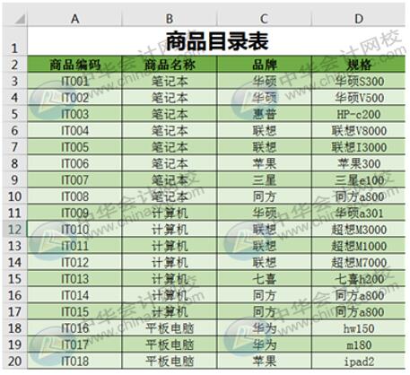 Excel在銷售管理中的如何應(yīng)用更方便快捷？