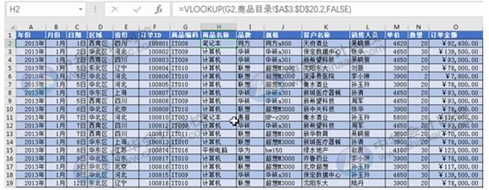 Excel在銷售管理中的如何應(yīng)用更方便快捷？