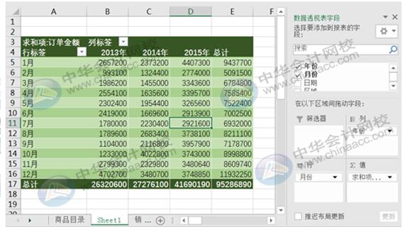 Excel在銷售管理中的如何應(yīng)用更方便快捷？