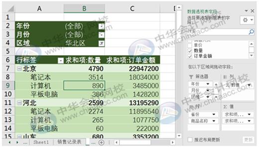 Excel在銷售管理中的如何應(yīng)用更方便快捷？