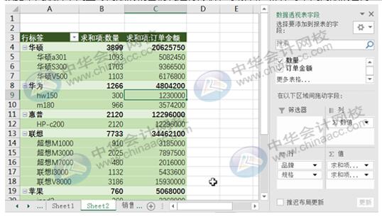 Excel在銷售管理中的如何應(yīng)用更方便快捷？