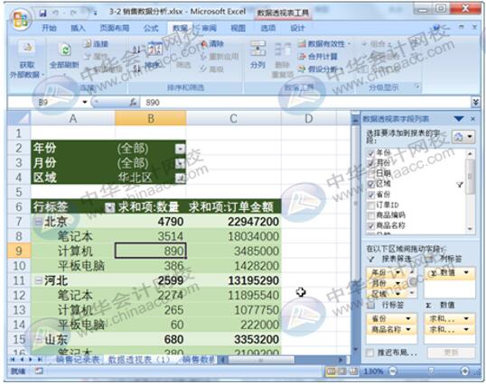 Excel在銷售管理中的如何應(yīng)用更方便快捷？