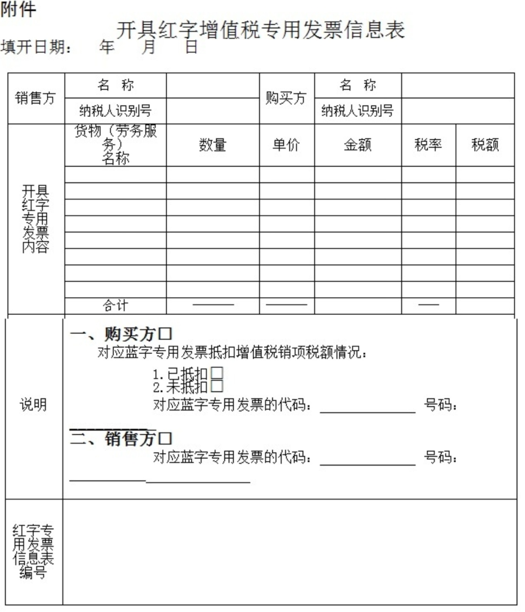 發(fā)生退貨情況時(shí)，沒收到紅字發(fā)票，仍然可以做進(jìn)項(xiàng)轉(zhuǎn)出嗎？