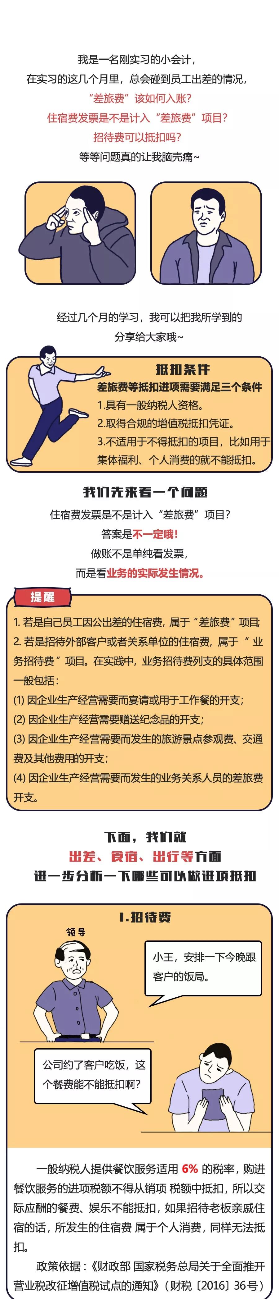 招待、差旅、福利、培訓，這些費用該如何入賬？