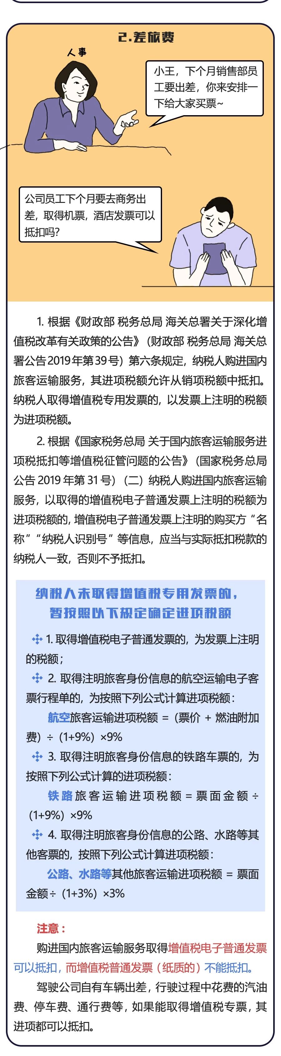 招待、差旅、福利、培訓，這些費用該如何入賬？