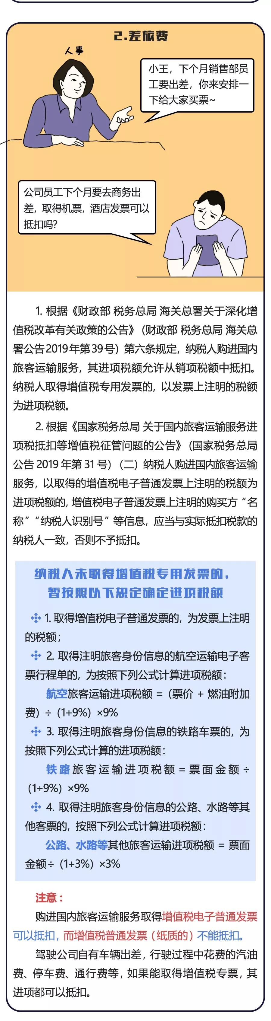 招待、差旅、福利、培訓(xùn)，這些費(fèi)用該如何入賬？