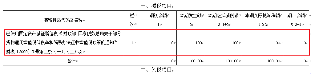 【稅局答疑】一般納稅人銷售使用過的固定資產(chǎn)，您可以了解這些