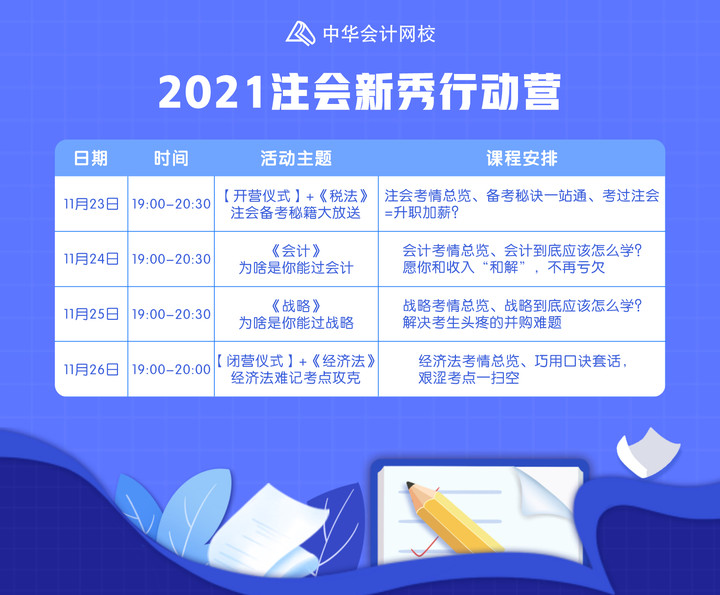 特大好消息！1元快速入門2021注會(huì)備考新征程