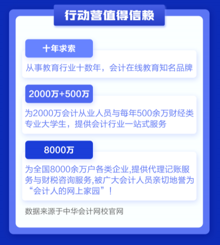 特大好消息！1元快速入門2021注會(huì)備考新征程