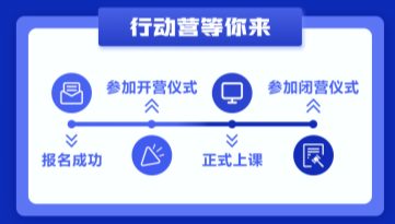 特大好消息！1元快速入門2021注會(huì)備考新征程