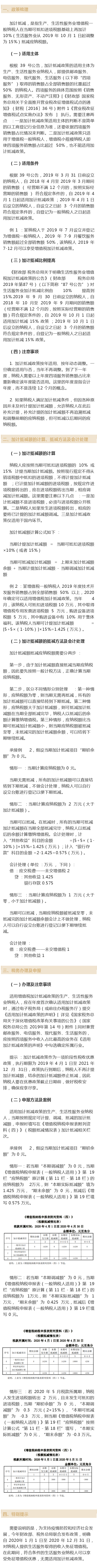 加計抵減到底是10%還是15%？增值稅加計抵減額如何記賬?